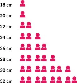 Hendi Koekenpan 24cm - Kitchen Line - RVS - Professionele Koekenpan Inductie - 1,9 Liter - Ø24x(H)4,5cm 3 Hendi Koekenpan 24cm - Kitchen Line - RVS - Professionele Koekenpan Inductie - 1,9 Liter - Ø24x(H)4,5cm -Beroemde Keukenserie Winkel 1107x1200