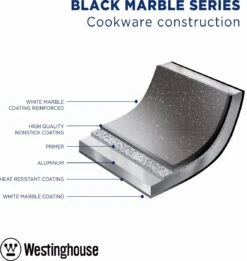 Westinghouse Hapjespan Inductie - Ø 32 Cm - Zwart Marmer - Met Deksel -Beroemde Keukenserie Winkel 1134x1200 3