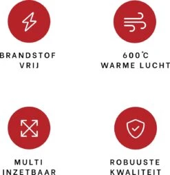 DistinQ BBQ Lighter Aansteker - Elektrische Barbecue Looftlighter Houtskool Starter Voor Barbecue, Grill En Open Haard - 2000 Watt -Beroemde Keukenserie Winkel 1169x1200