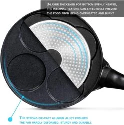 Pancake Pannenkoekenpan 4 Kop Marmeren Anti Aanbaklaag 2 Pancake Pannenkoekenpan 4 Kop Marmeren Anti Aanbaklaag -Beroemde Keukenserie Winkel 1190x1200 1