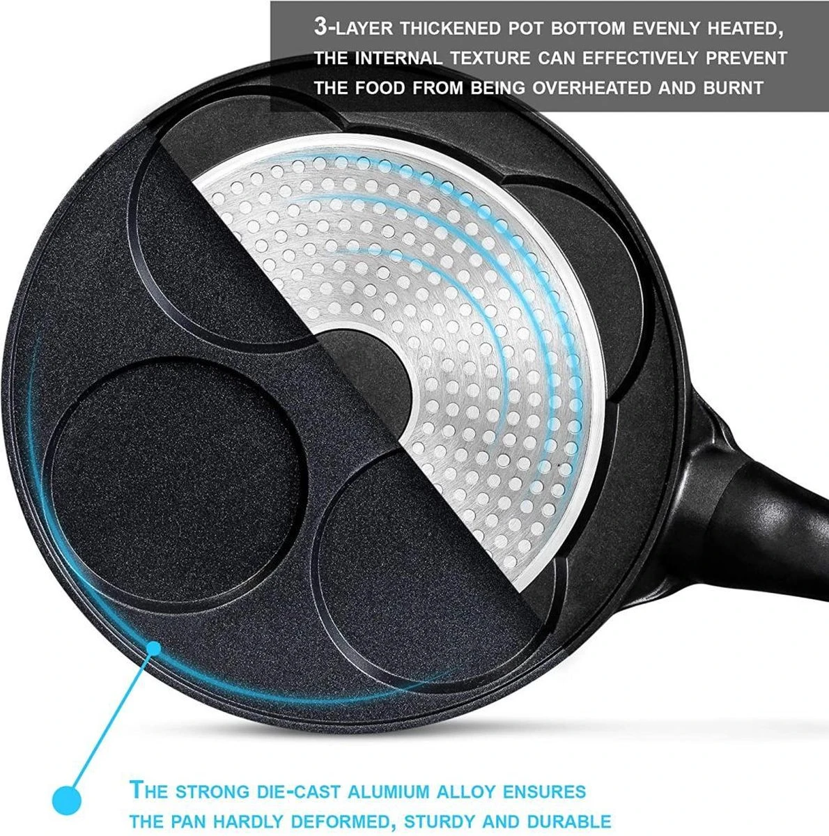 Pancake pannenkoekenpan 4 kop marmeren anti aanbaklaag Pancake Pannenkoekenpan 4 Kop Marmeren Anti Aanbaklaag -Beroemde Keukenserie Winkel 1190x1200 1