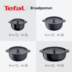 Tefal Trattoria Braadpan - Ø24 Cm -Beroemde Keukenserie Winkel 1194x1200