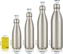 Blumtal Thermosfles - Met Dubbele Wand - Thermosbeker Koffie, Thee En Koele Dranken - Travel Mug - 750ml - Mellow Rose - Roze -Beroemde Keukenserie Winkel 1200x1022 1