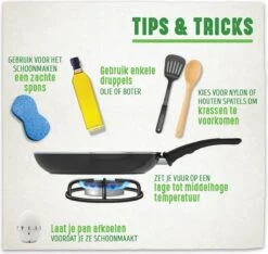 GreenChef Vintage Wokpan 28cm/3.7L - Zwart - Inductie - PFAS-vrij -Beroemde Keukenserie Winkel 1200x1135