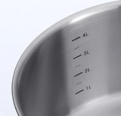 BK Excellent Pannenset - 5-delig - RVS - Inductie -Beroemde Keukenserie Winkel 1200x1158