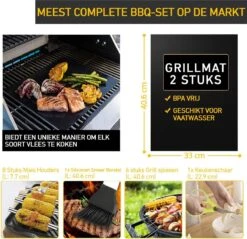 Saveur Royal® 35-delige Barbecue Gereedschapset In Roestvrij Staal - BBQ Grill Set Met Draagtas - Barbecuegerei-sets - Barbecue Accessoires Gereedschap - 35-delig -Beroemde Keukenserie Winkel 1200x1162 3
