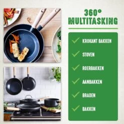 GreenChef Vintage Wokpan 28cm/3.7L - Zwart - Inductie - PFAS-vrij -Beroemde Keukenserie Winkel 1200x1200 180