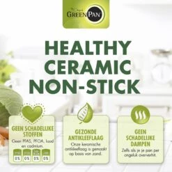 GreenPan Brussels Keramische Koekenpan - Ø30 Cm - PFAS-vrij -Beroemde Keukenserie Winkel 1200x1200 230