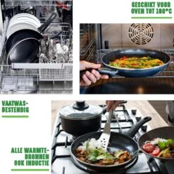 GreenChef Soft Grip Pannenset - 10-Delig - Keramisch - Inductie -Beroemde Keukenserie Winkel 1200x1200 265