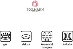 Demeyere Proline Koekenpan - Ø 28 Cm - RVS -Beroemde Keukenserie Winkel 1200x802