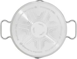 Tefal Duetto Kookpan - Ø 16 Cm -Beroemde Keukenserie Winkel 1200x926 19