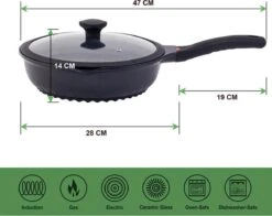 Wokpan - Multifunctionele 3 In 1 Pan Met Deksel + Wok + Hapjespan 28 Cm -Beroemde Keukenserie Winkel 1200x953