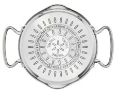 Tefal Duetto + Pannenset - 4 Delig - Kookpannenset -Beroemde Keukenserie Winkel 1200x968 1