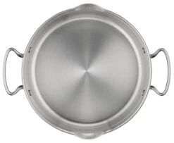 Tefal Duetto + Pannenset - 4 Delig - Kookpannenset -Beroemde Keukenserie Winkel 1200x985 2